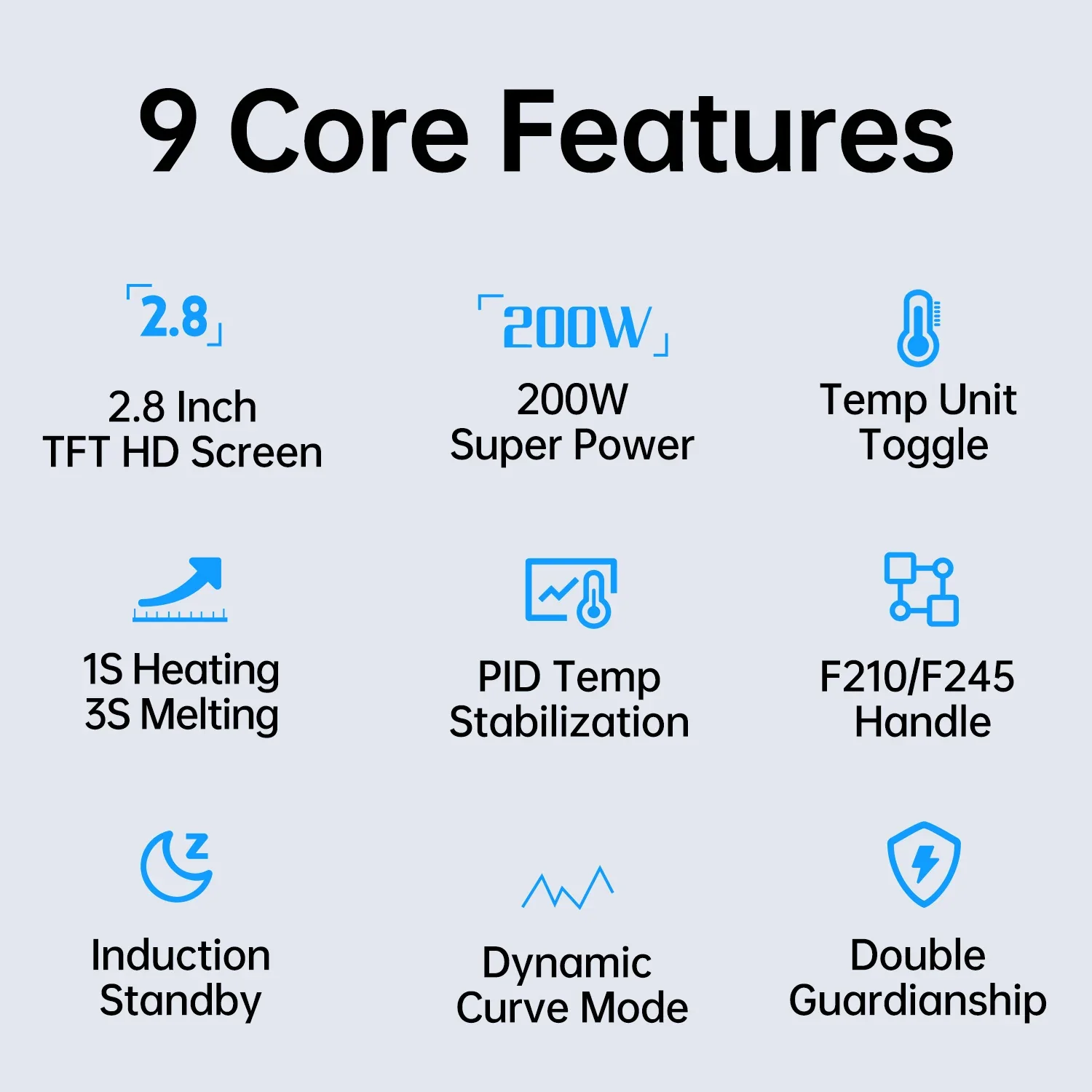 FNIRSI® DWS-200 200W Power Rapid Heating Soldering Iron Station Kit - Image 3