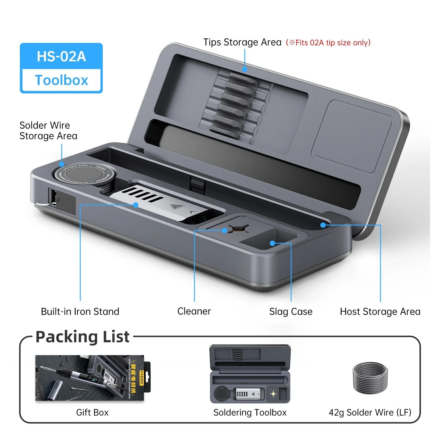 FNIRSI® HS-02 Intelligent Soldering Iron with Portable Soldering Toolbox - Image 15