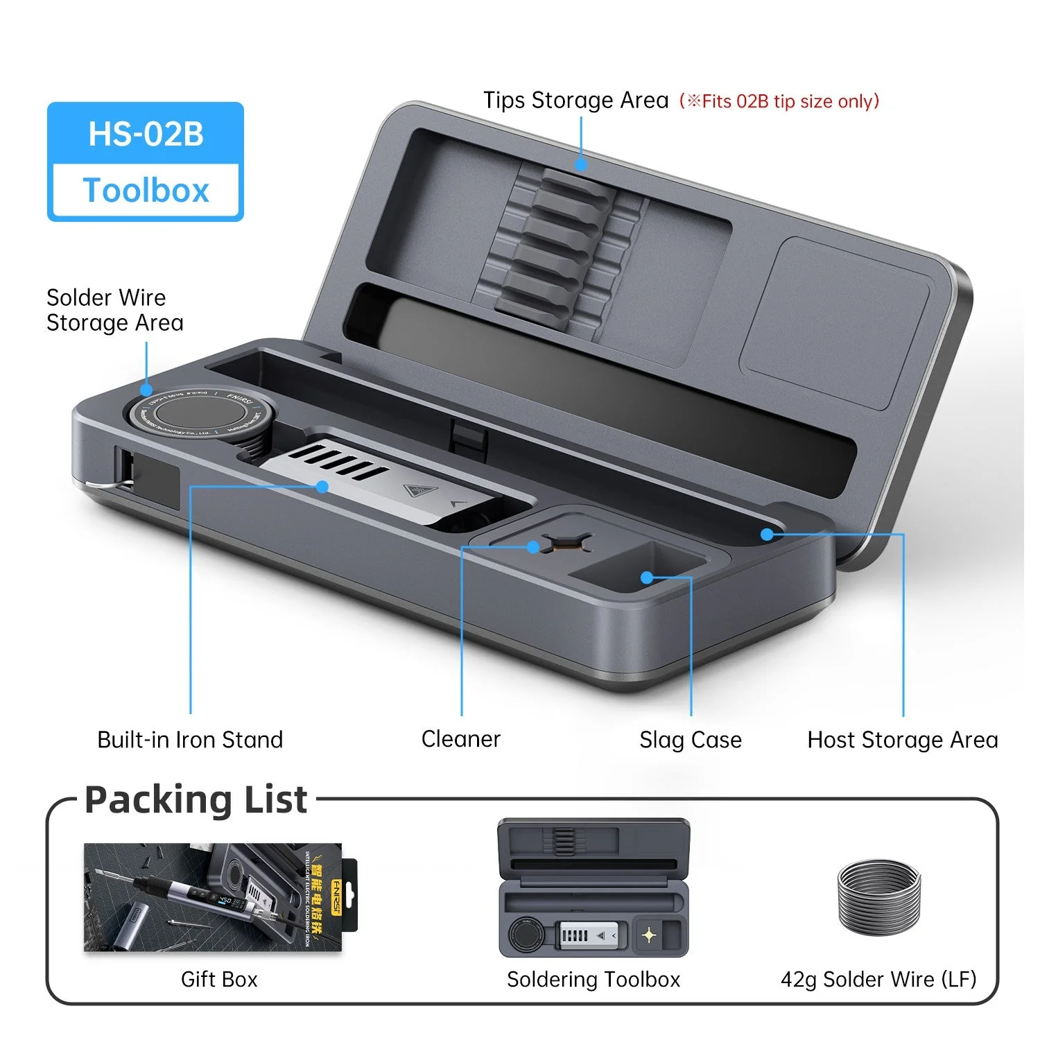 FNIRSI® HS-02 Intelligent Soldering Iron with Portable Soldering Toolbox - Image 16